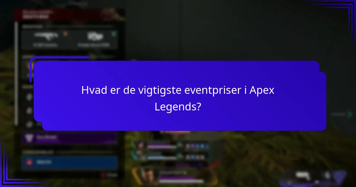 Hvordan opfatter spillere eventpriser i Apex Legends?